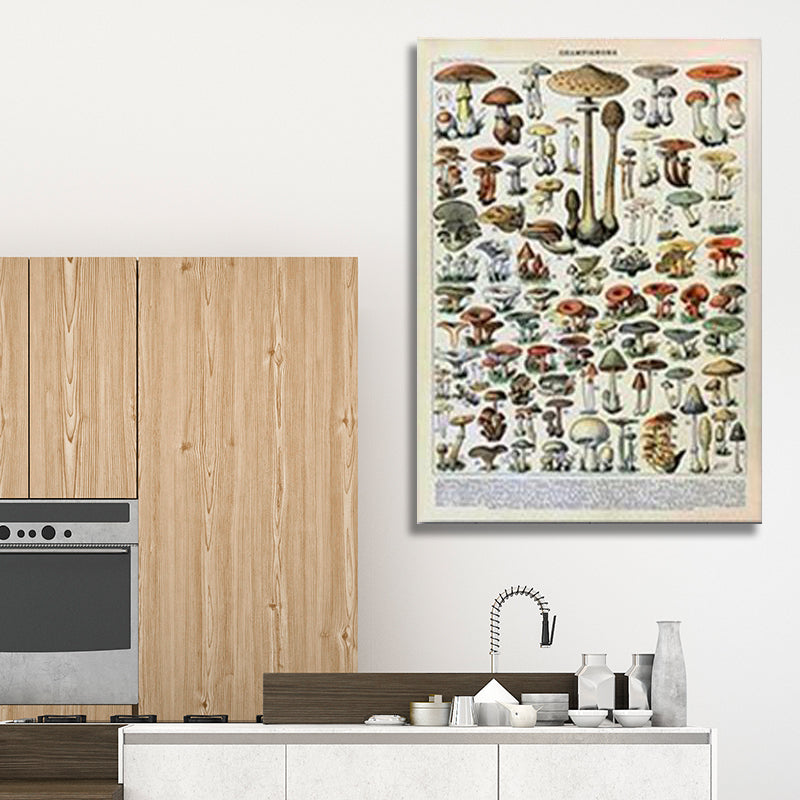 MUSHROOMS mywallspace  13.99 Wall Agenda