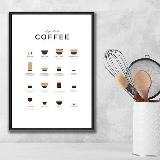 A GUIDE TO COFFEE freeshipping - Wall Agenda