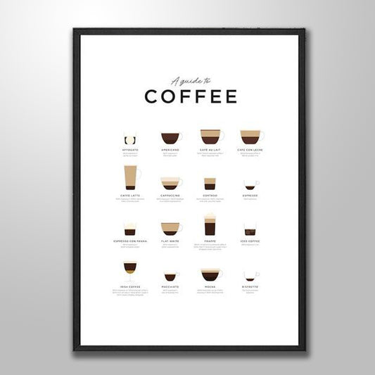 A GUIDE TO COFFEE freeshipping - Wall Agenda